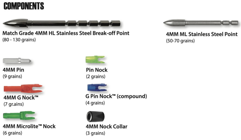 A/C/E COMPONENTS 2026