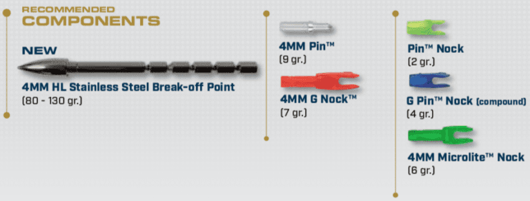 Components for the A/C/E 4mm Arrow