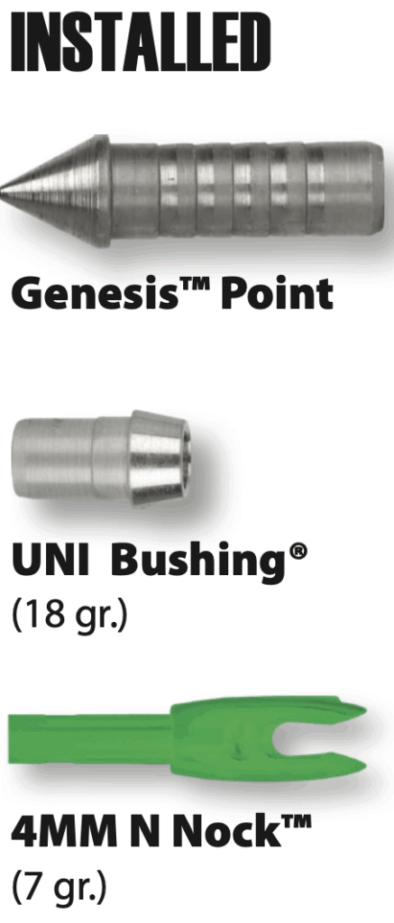 GENESIS COMPONENTS 2026