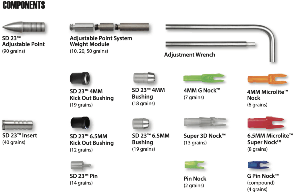 SUPERDRIVE 23 COMPONENTS 2026