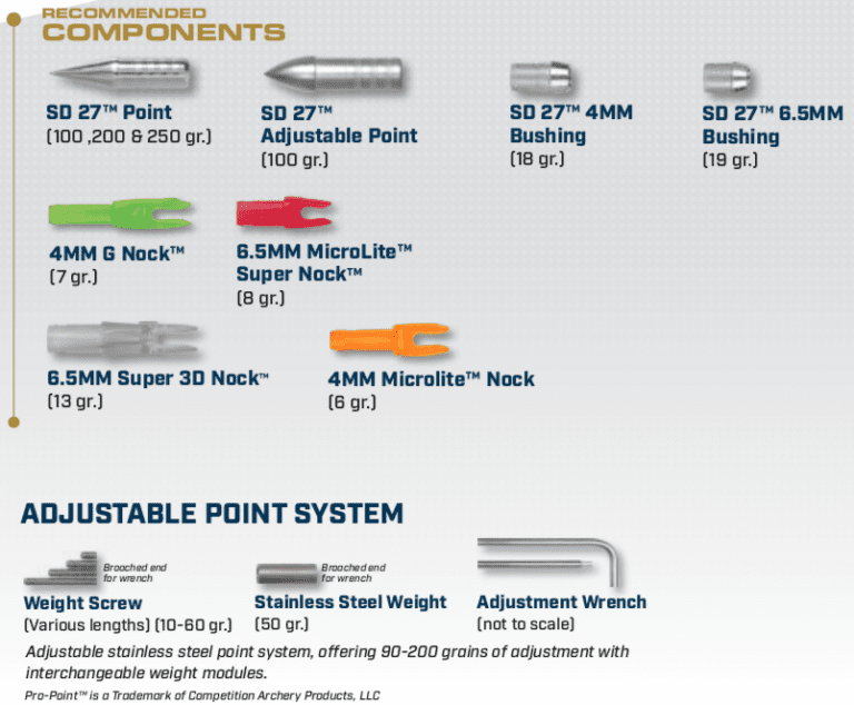 Components for the Superdrive 27 Carbon Arrows