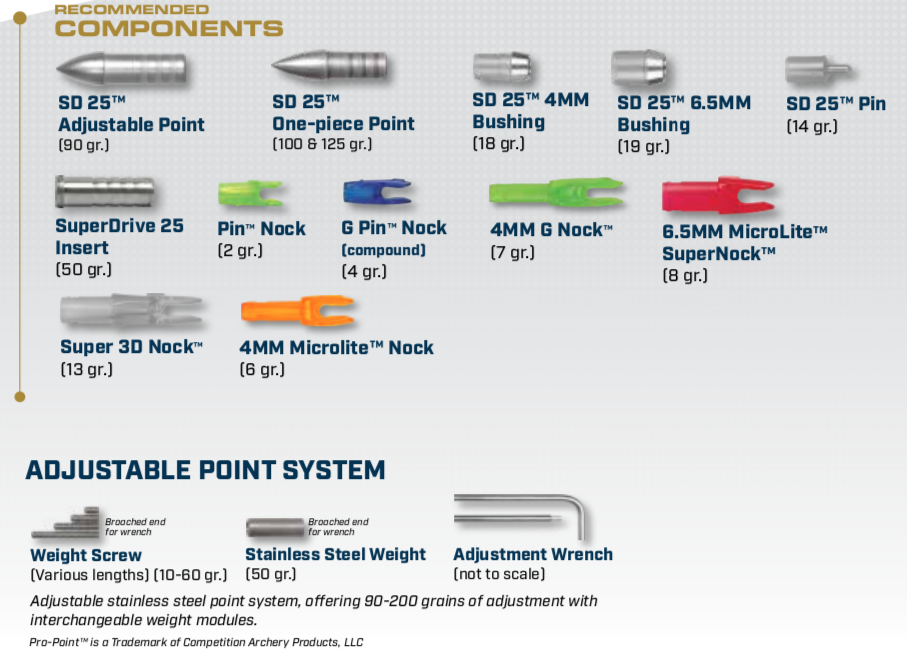 Components for the Superdrive 25 Carbon Arrows