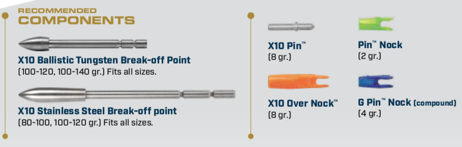 Components for the X10 Aluminum Carbon Arrow