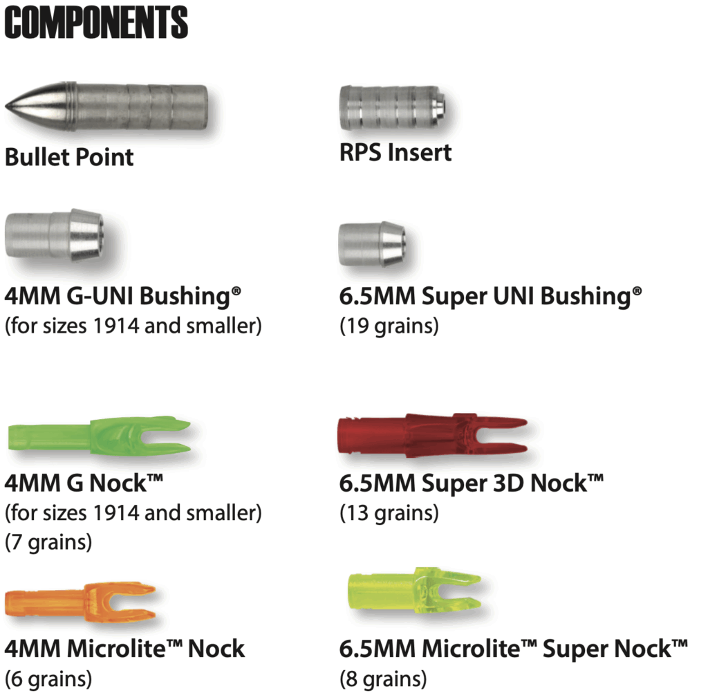 X7 ECLIPSE COMPONENTS 2026