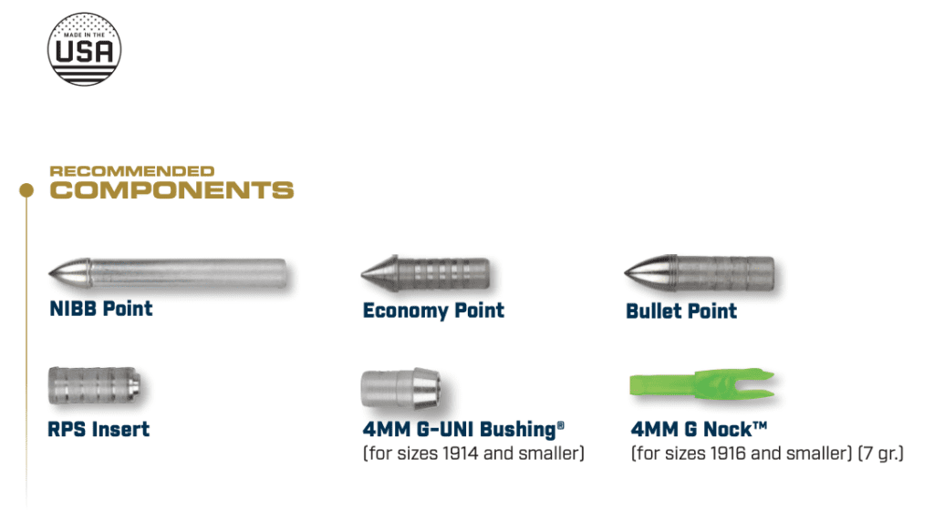 XX75 Jazz - Components - 2023