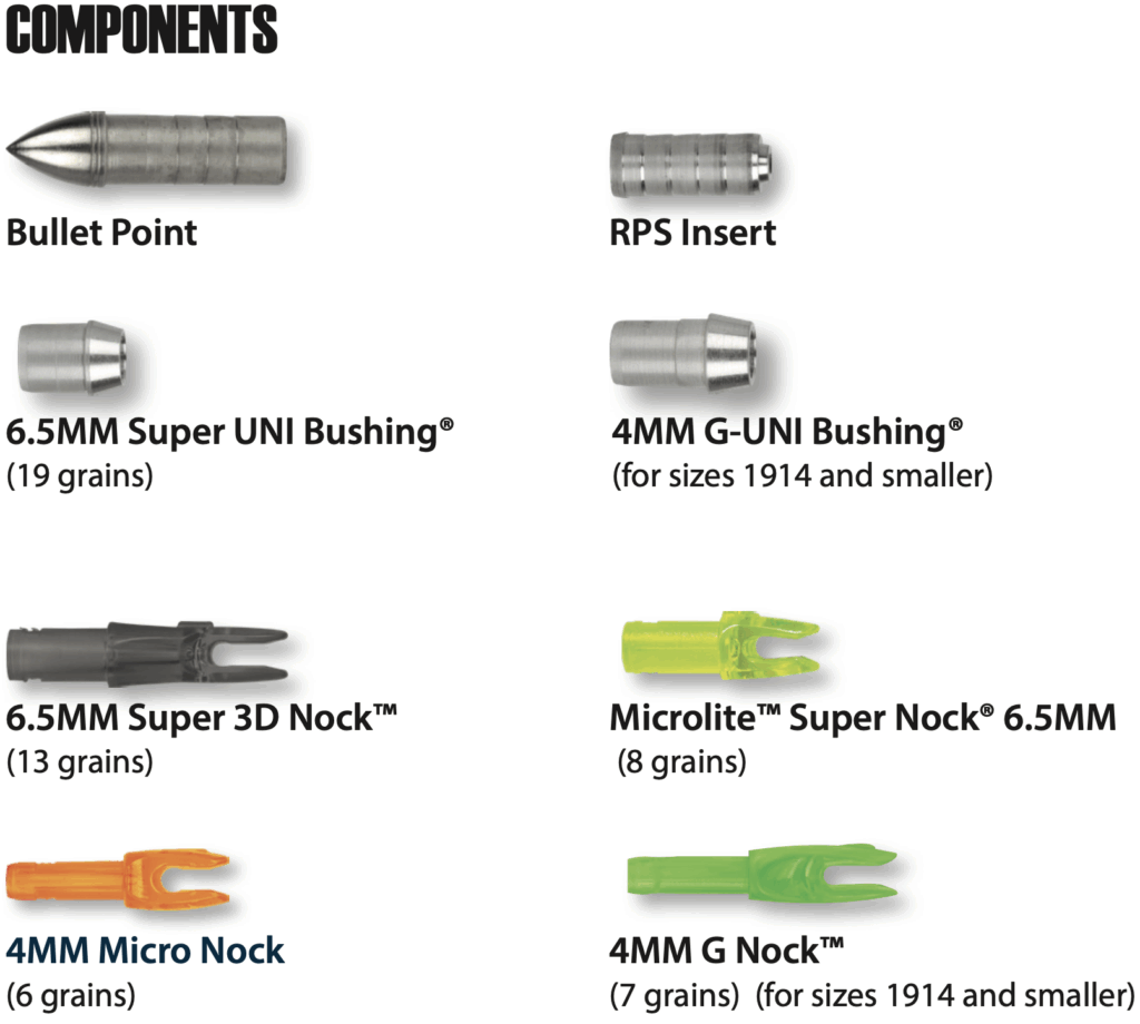 XX75 PLATINUM PLUS COMPONENTS 2026