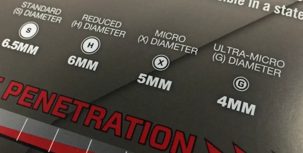 You are currently viewing SIMPLIFYING ARROW DIAMETERS FOR BOWHUNTING