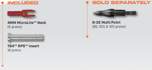 Components for the FMJ T64