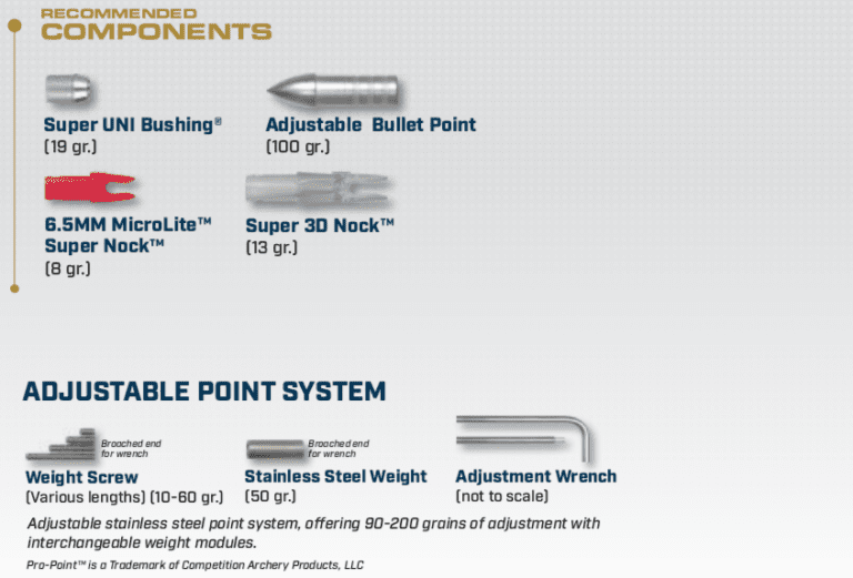 Components for the RX7 Dual Spine Aluminum Arrow