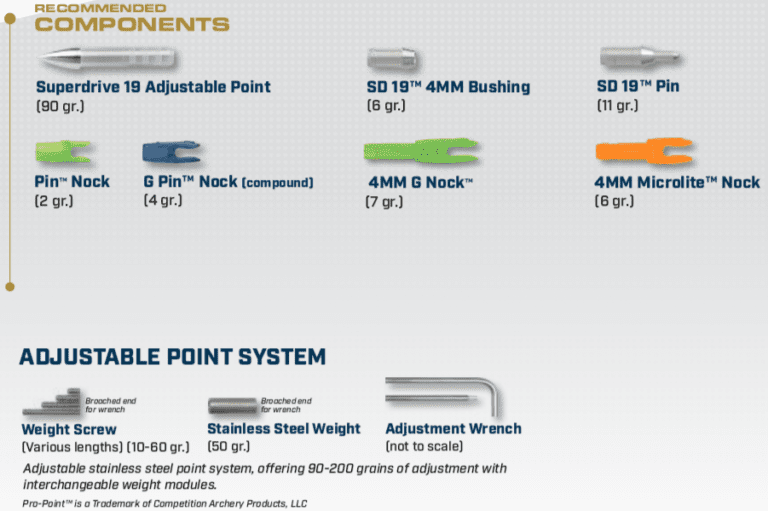Components for the Superdrive 19 Carbon Arrow