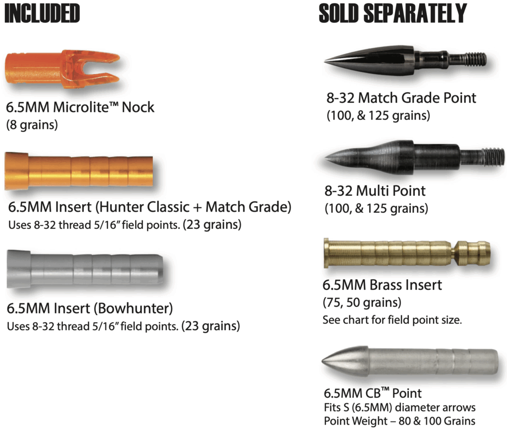 6.5MM CARBON LEGACY COMPONENTS 2026