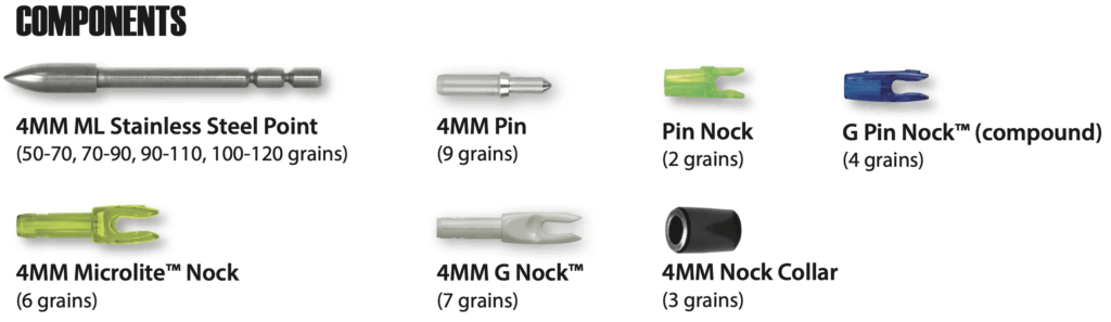 AVANCETM/AVANCETM SPORT COMPONENTS 2026