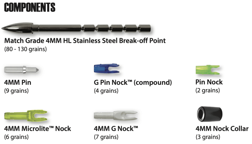 SUPERDRIVETM MICRO COMPONENTS 2026