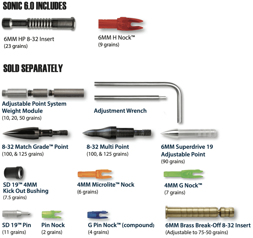 SONIC 6.0 COMPONENTS 2026