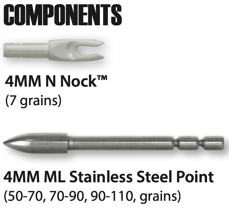 VECTOR COMPONTENTS 2026