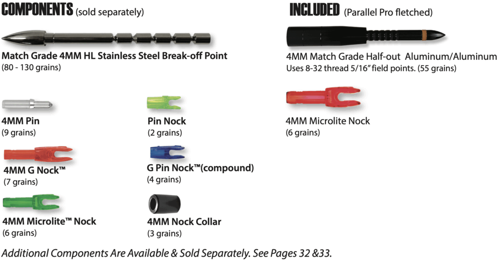 X10 4MM PARALLEL PRO COMPONENTS 2026