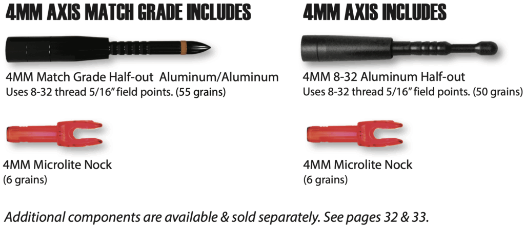 4MM AXIS LONG RANGE COMPONENTS 2026