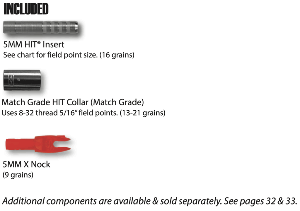 FMJ 5MM COMPONENTS
