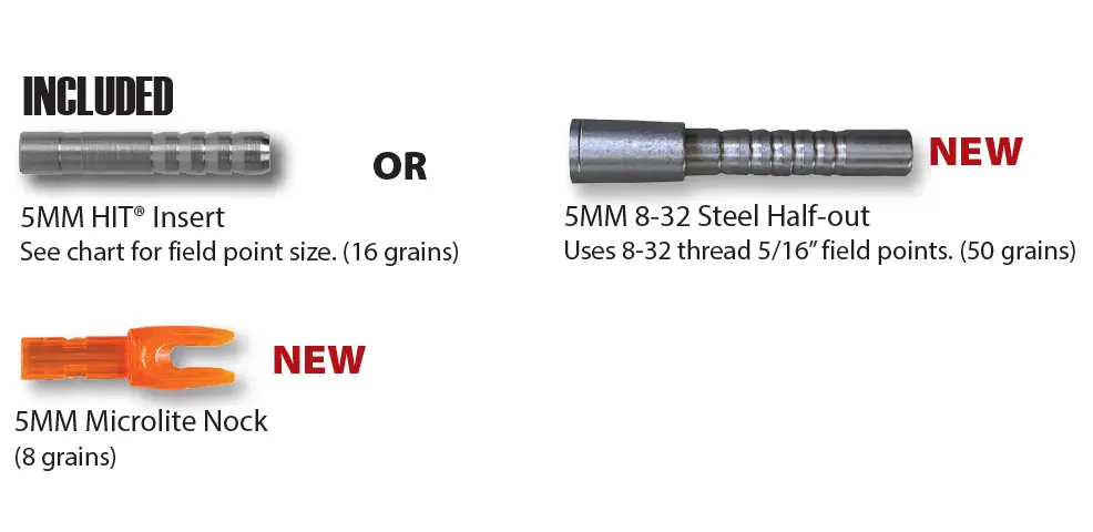 FMJ Max Components